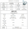 China Shaanxi Jeujon Bio-Tech Ltd certificaten